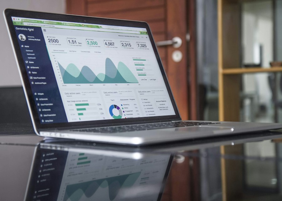 Analytics laptop dashboard